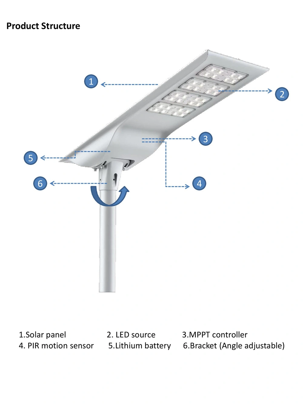 Outdoor IP65 Waterproof All in Two 300 Watts LED Solar Panel Street Lights